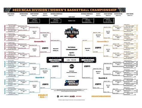 iowa men's march madness|iowa march madness schedule.